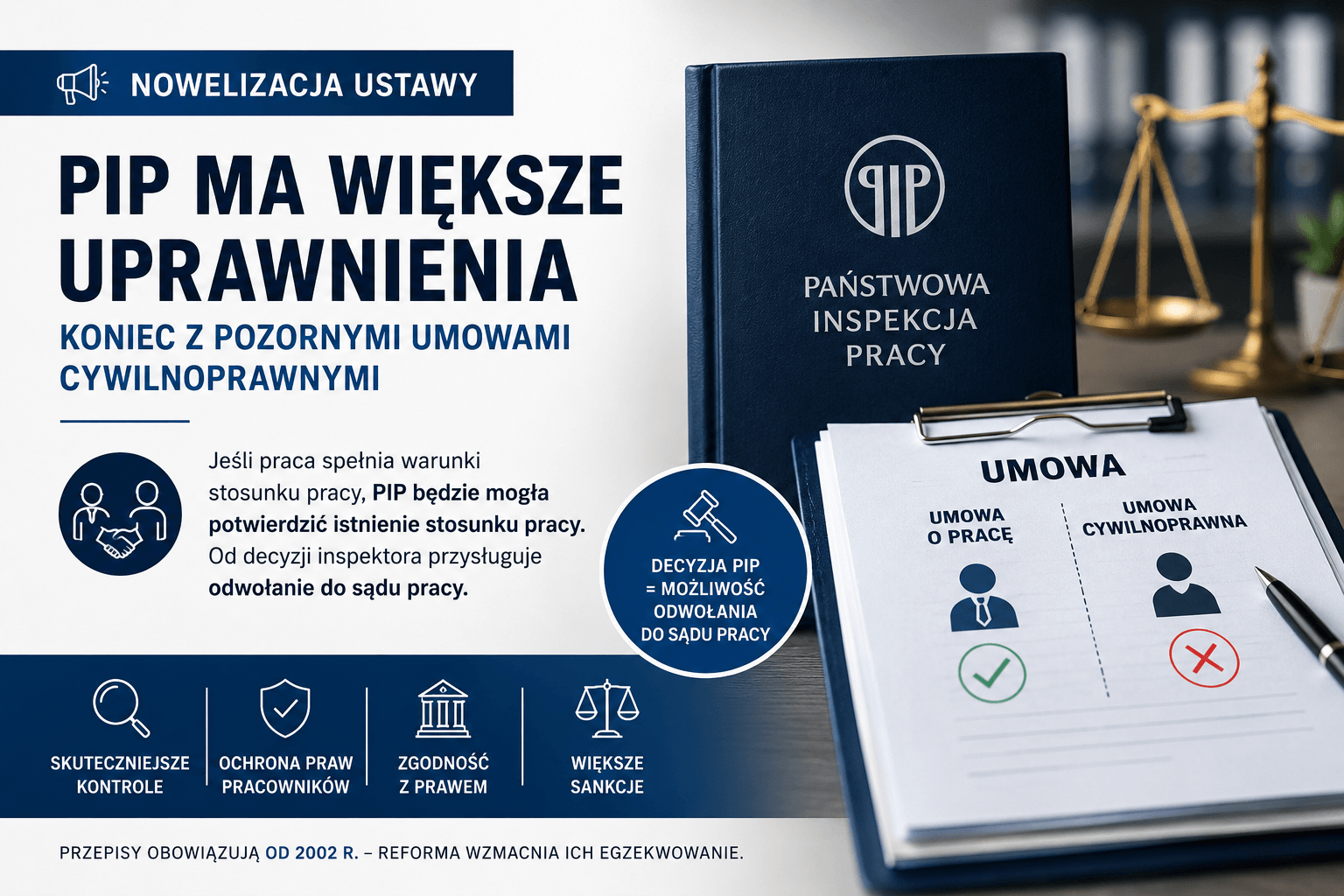 blog-pip-uprawnienia